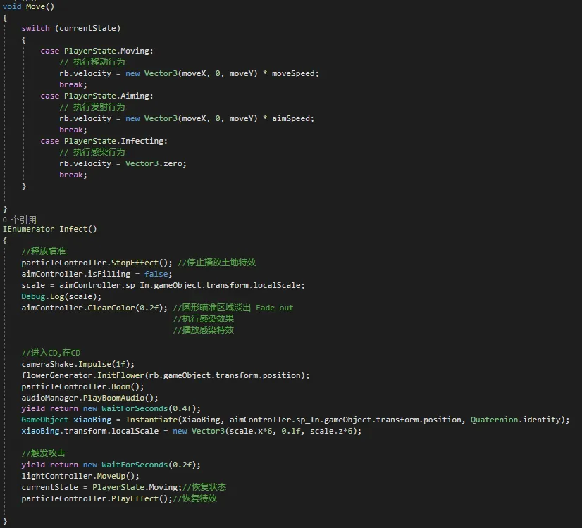C# code from PlayerController: a Move method that sets velocity for each player state, and an Infect coroutine that plays the burst effects before returning to the moving state.
